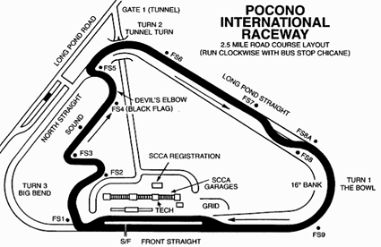 Pocono SCCA Track Map